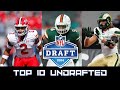 TOP 10 UNDRAFTED FREE AGENTS After the 2024 NFL Draft!