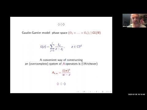 Homological Mirror Symmetry: Nikita Nekrasov