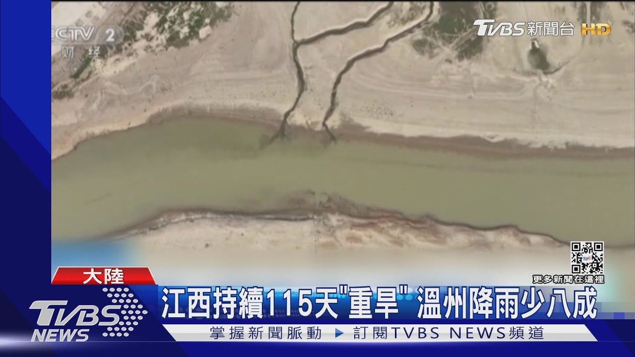 陸乾旱危機仍未解　至少5省陷「重旱」困境