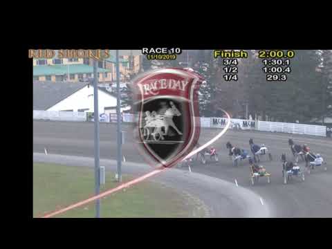 CDP 2019 November 10 R10