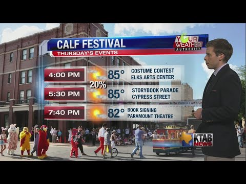 Thursday, June 6, 2019: Rain chances diminish...hot weekend...