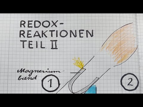 Redoxreaktionen Teil II – Oxidationszahlen helfen Dir!