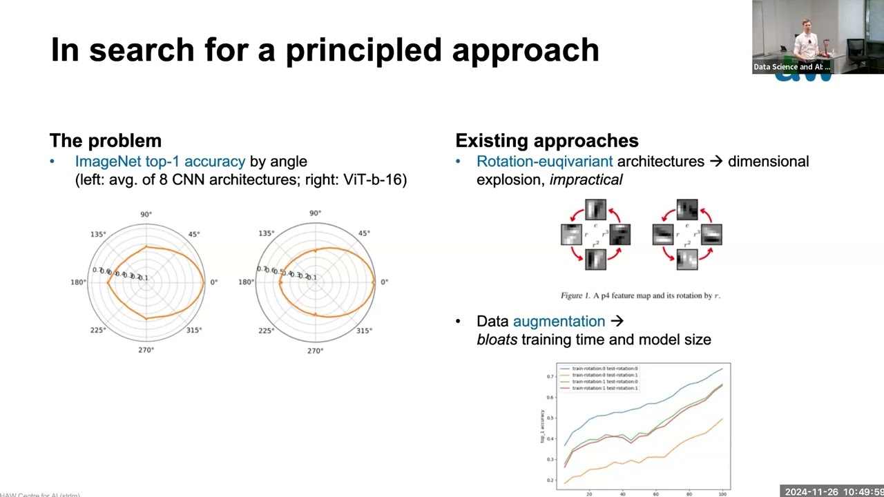 How research, inspired by use cases, helps me get along with AI