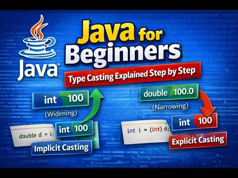 4 Java For Beginners Type Casting Explained Step By Step