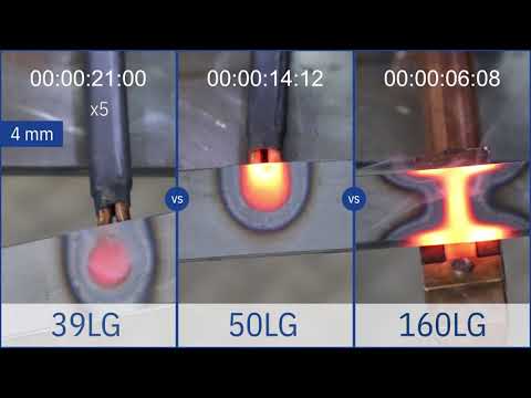 GYS - POWERDUCTION 39LG vs 50LG vs 160LG