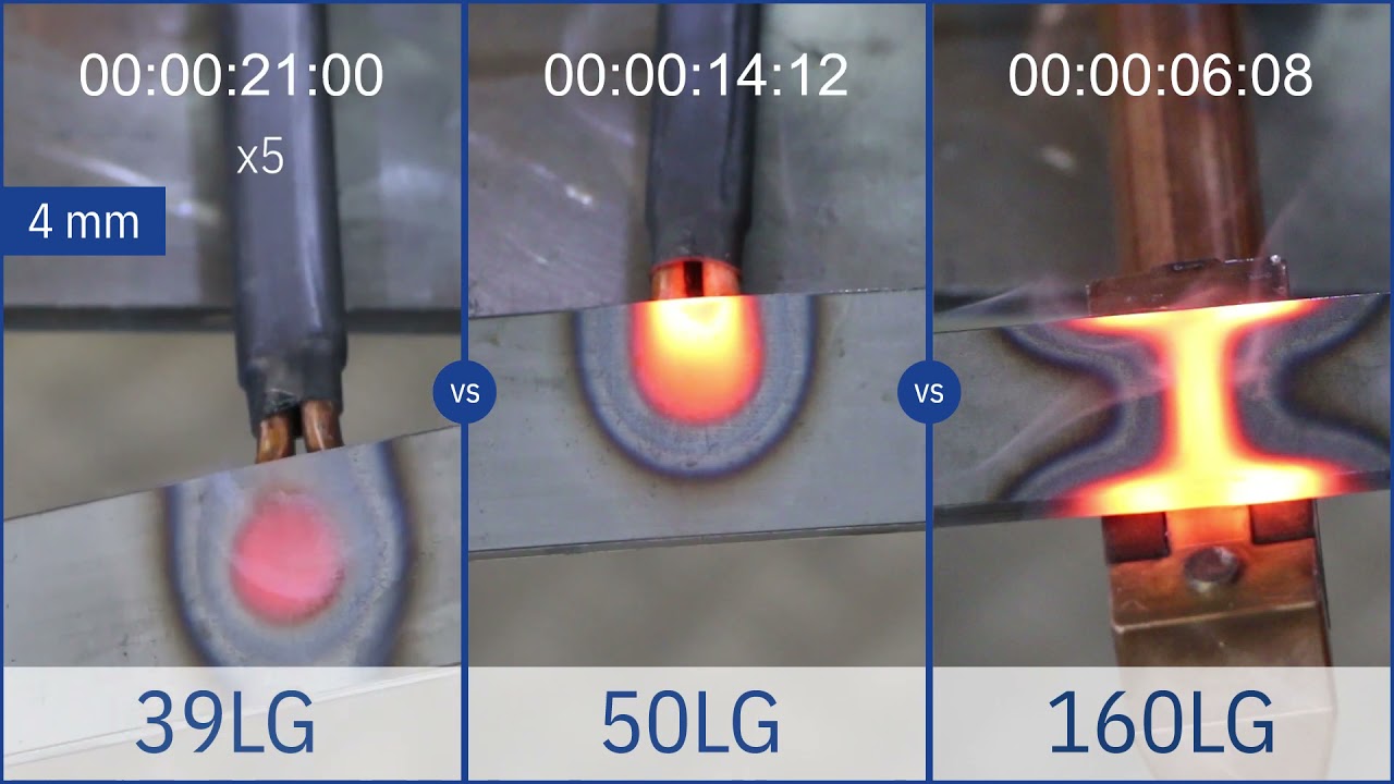 GYS Powerduction 37LG induction heater demonstration