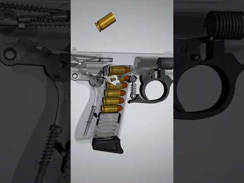 Walther PPK mechanism