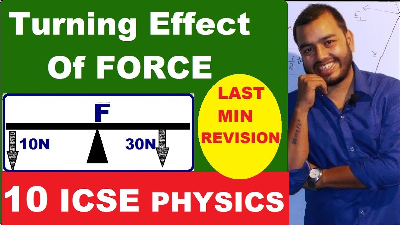 MoMenT Of  FoRcE |Turning Effect Of Force | Class 10 ICSE PHYSICS | Important points For Exams |
