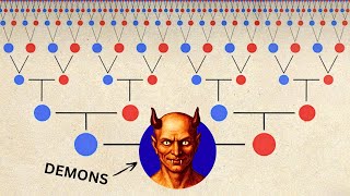 Family Tree of Every Demon in the Bible
