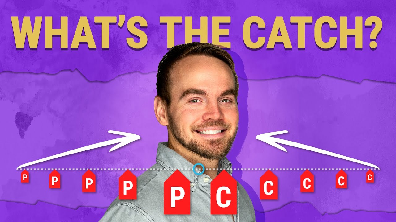 The Critical Value of Probability of Profit, Explained | Options for Beginners