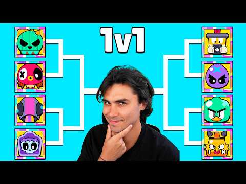 QUAL O MELHOR BUFFIE NO 1V1 DO BRAWL STARS?