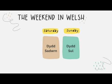 Milbourne Lodge Welsh Words - 25th January 2023