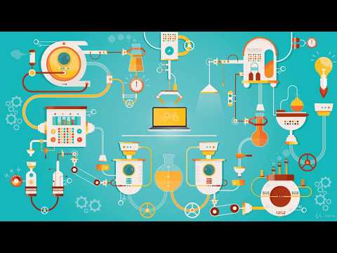 Complete SAP PO REST Adapter Configuration with API Basics