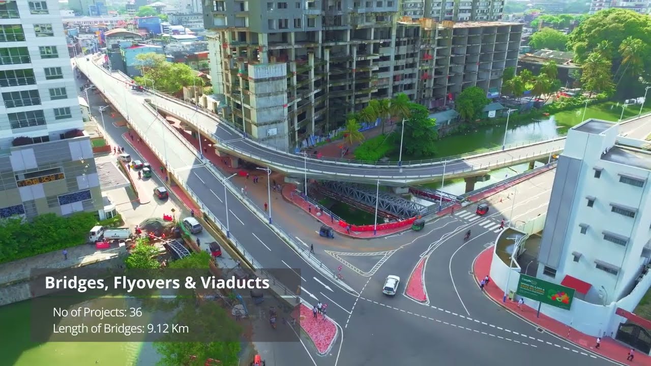 Maga Engineering Corporate profile