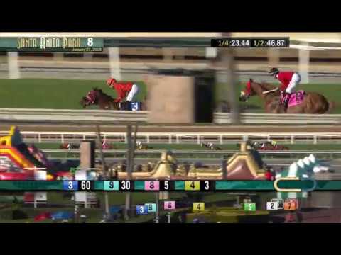 Unusual Heat Turf Classic 01/27/18