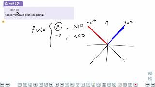 Eğitim Vadisi TYT Matematik 41.Föy Mutlak Değer Fonksiyonlar Konu Anlatım Videoları