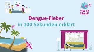 Dengue-Fieber in 100 Sekunden erklärt