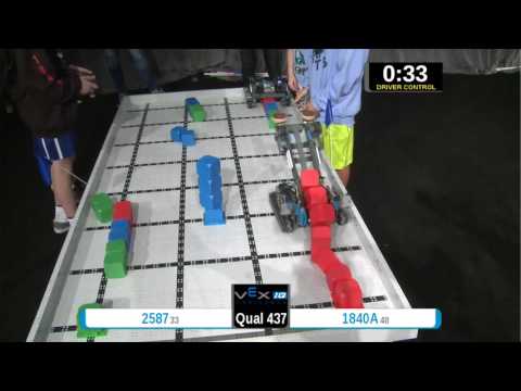 2015 VEXIQ Midd Q437 -  (2587 1840A) 108 - VEX-IQ Middle School-VEX Worlds 2015