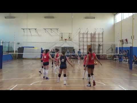 U16 SecDiv Gis contro Porcia - 18/03/2023