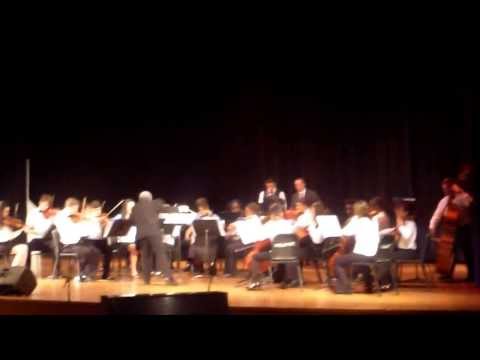 Richard Rogers - Highlights from the Sound of Music