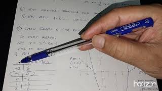 Polynomials-2