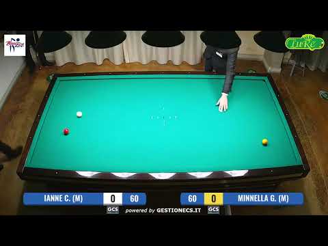 VIII Trofeo "Luca Renna" Ianne C. vs Minnella G.