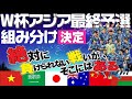 View 14 アジア最終予選 日程 日本時間