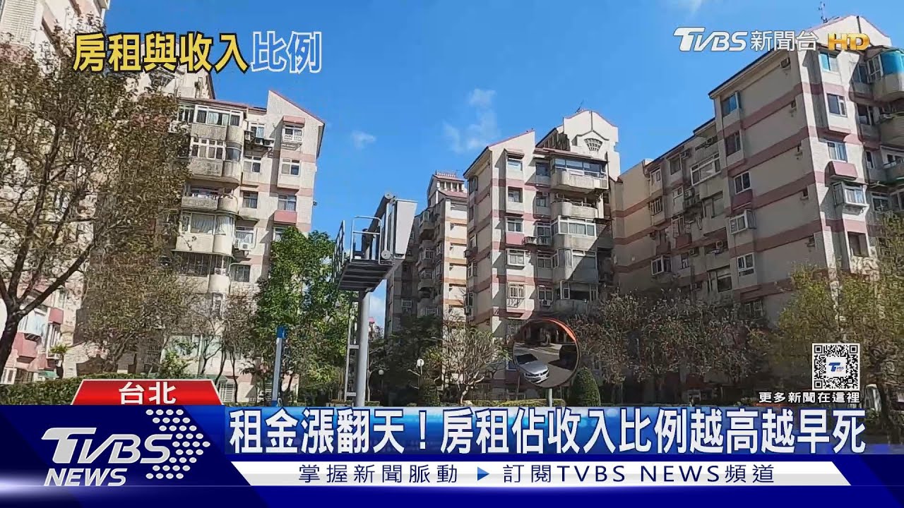 房租佔收入比例越高越早死! 專家:建議不超過「這數字」