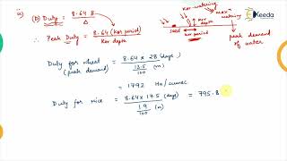 Numerical Type 1 and 2 -  Water Requirement of Crops - Water Resource Engineering 1