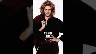 Wings Tv Show Cast Then And Now | Evolution Of Celebrities