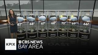 First Alert Weather Saturday morning forecast 8-22-26