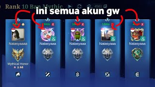 Download lagu 1 Team Isinya GW SEMUA (Main Sendiri) mp3