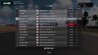 【GT SPORT】ネイションズ ～俺はノーピットで行く～ ※声なし