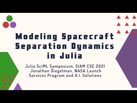 The Julia SciML Ecosystem Scientific Machine Learning as a Software Problem Chris Rackauckas