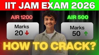 Download Lagu How to Start Preparing for IIT JAM 2026 | Improve Marks and Rank | @Bharatxjain Thumbnail