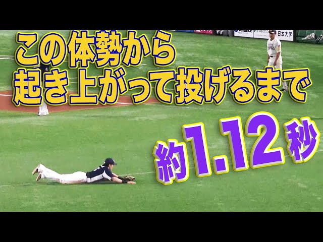 【極上たまらん】ライオンズ・源田『送球態勢に入る動き』が恐ろしく速い