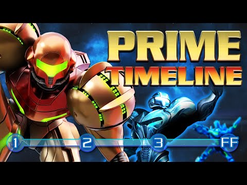 Full Metroid Prime Story Recap - What You Need to Know Before Metroid Prime 4!