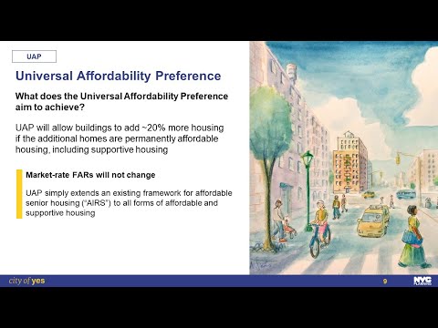 Housing Policies: Shaping the Future of Urban Living