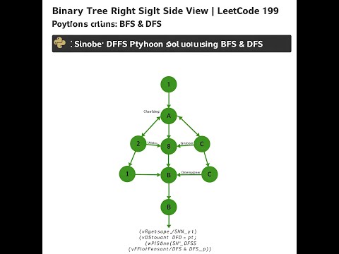 Binary Tree Right Side View Leetcode 199 Python Solutions Using Bfs Dfs