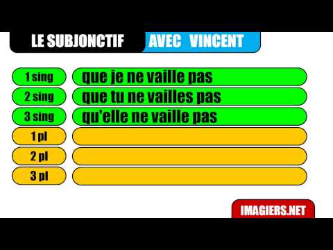 French subjunctive # valoir