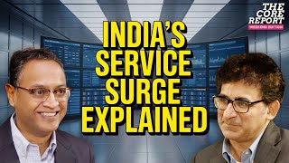 Global Economic Surprises