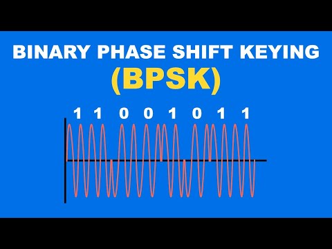 Binary Phase Shift Keying (BPSK) Explained
