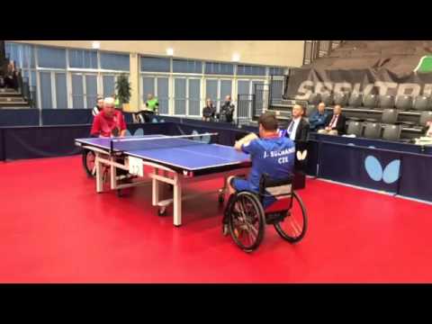 Class M2, Jiri Suchanek - Vladan Petkovic