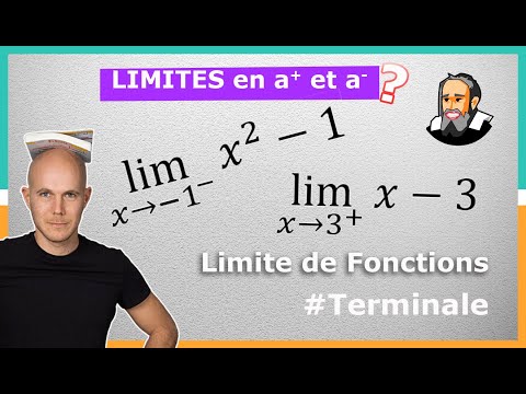 LIMITS of FUNCTIONS that tend towards a REAL "a" - Solved Exercise - Final Year