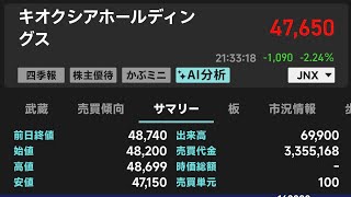 25歳資産1200万円貧乏人 フジクラ小銭回転！サンディスク決算後時間外-10％でキオクシア大幅下落！古河電気工業好決算も地合いの悪さで-10％から全戻し！