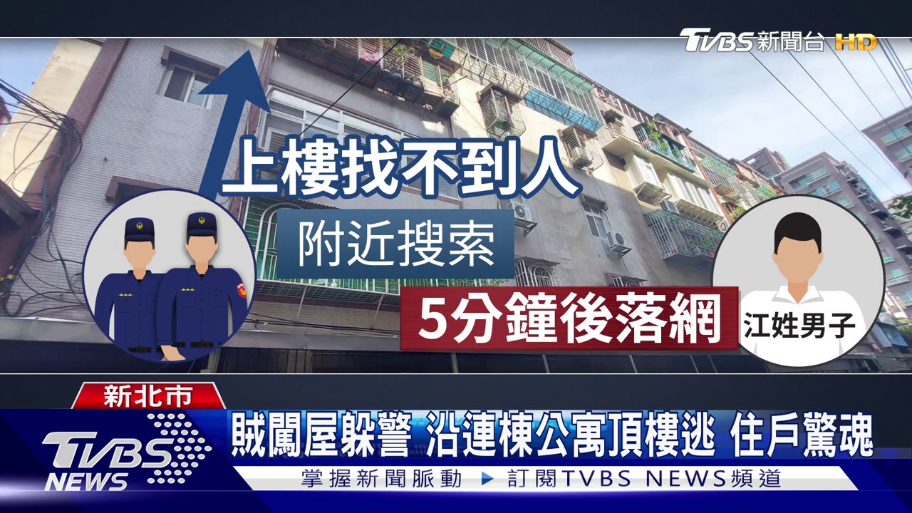 賊遇警快閃! 隨機闖公寓頂樓躲追捕