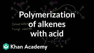 Polymerization of Alkenes with Acid