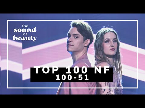 RESULTS | TOP 100 NATIONAL FINALS 2022 | 2800 + VOTES | PART 1