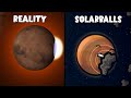 Solarballs Vs Real Life