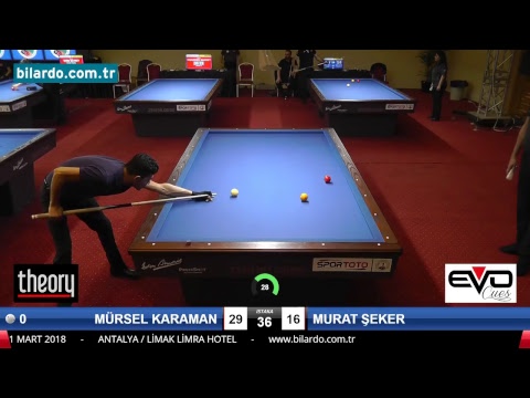 MÜRSEL KARAMAN & MURAT ŞEKER Bilardo Maçı - 2018 ERKEKLER 1.ETAP-3. Tur